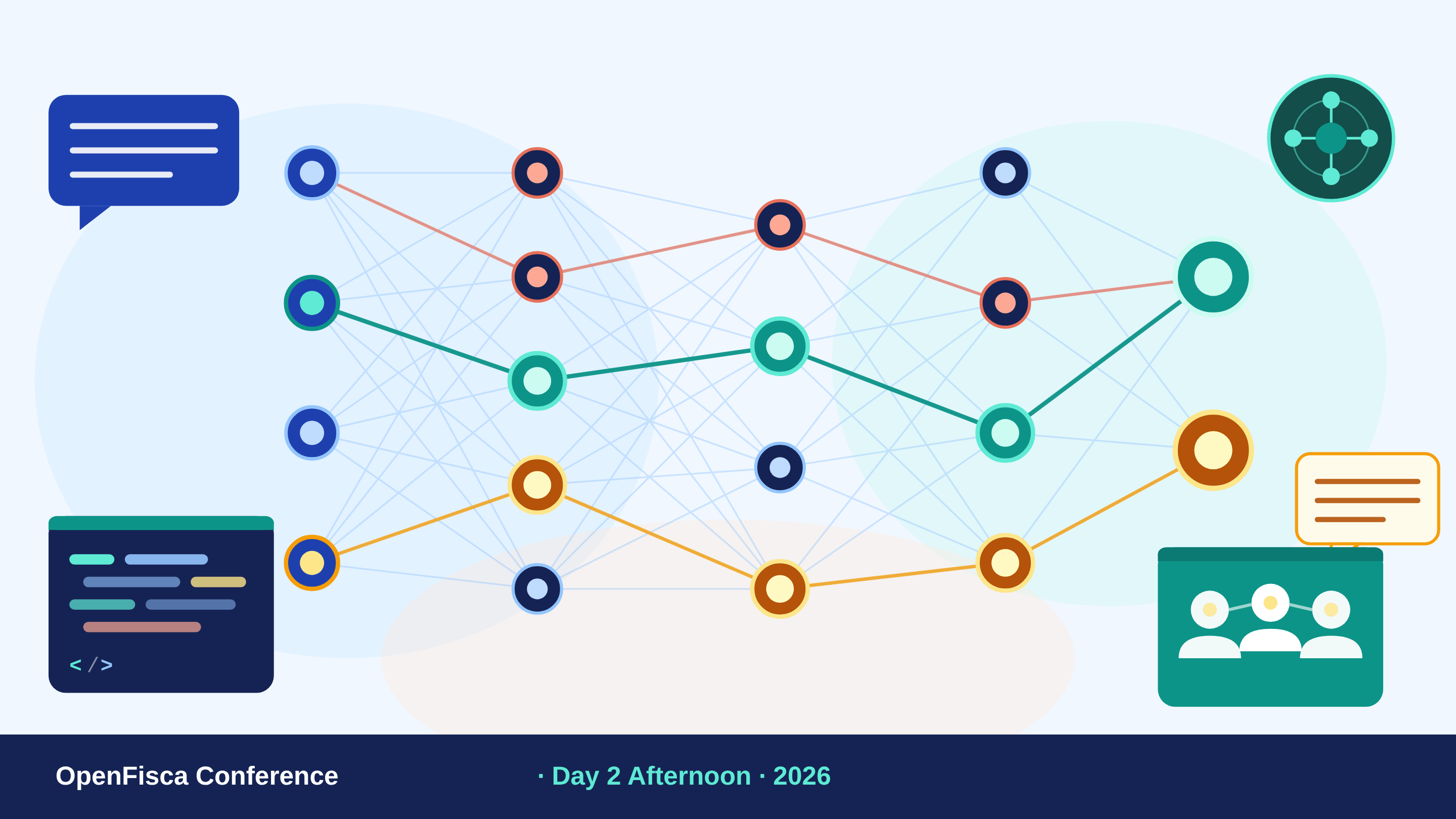 The 2026 OpenFisca Conference — Day 2, afternoon