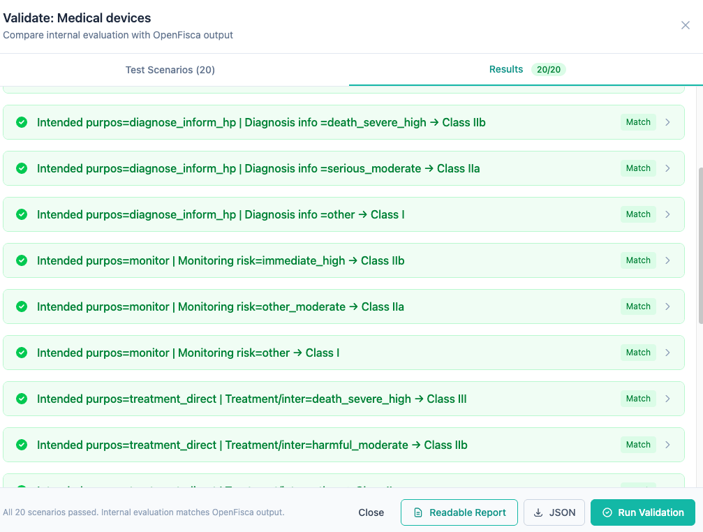 Assemblic Codify test case validation results showing 20 of 20 scenarios passed